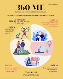 360 Me reproductive health magazine